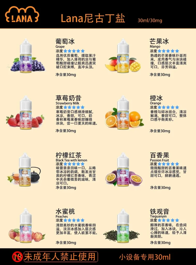 lanavape 煙油口味總覽